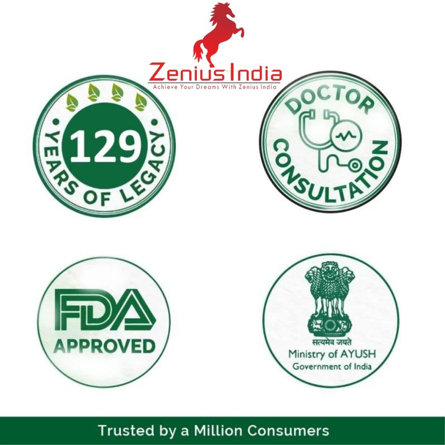 Zenius D-Care Capsule For Anti- Fungal Infection, 60 Capsules