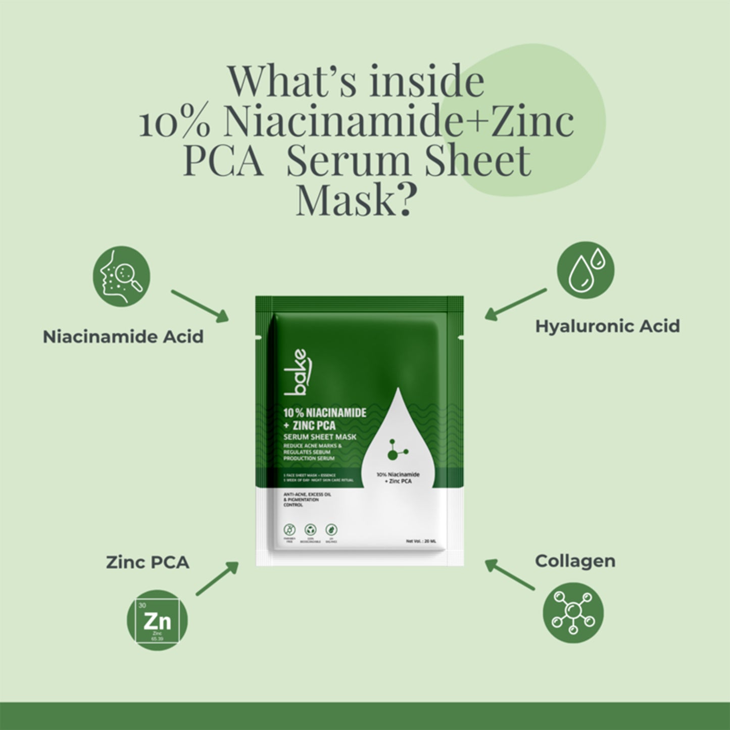 Bake 10% Niacinamide + Zinc PCA Serum Sheet Mask for Acne Marks, Dark Spots & Pigmentation Control, 20gm