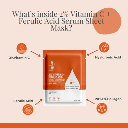 Bake 2% Vitamin C + Ferulic Acid Serum Sheet Mask for Dark Circles, Spots & Pigmentation, 20gm