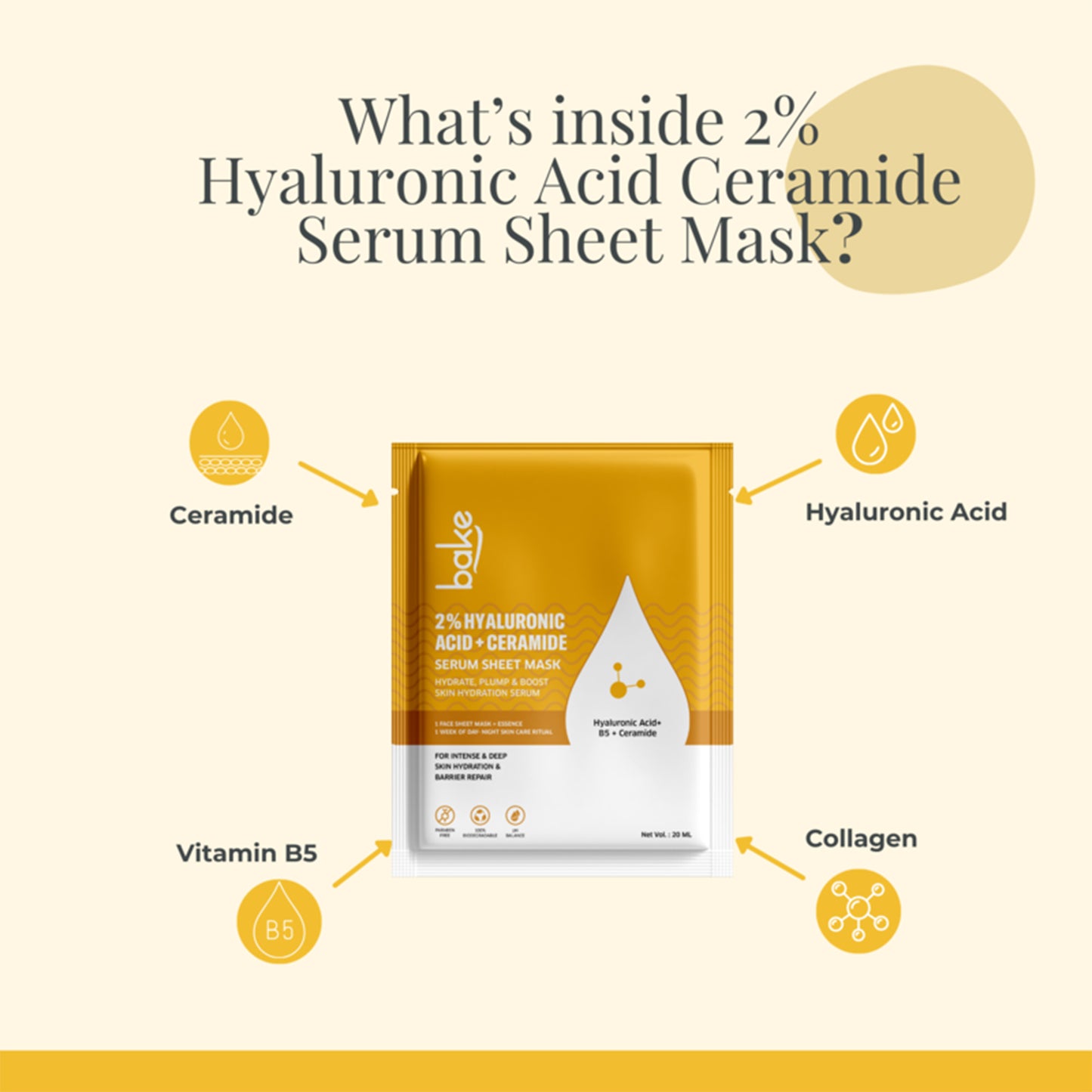 Bake 2% Hyaluronic Acid + Ceramide Serum Sheet Mask for Intense Hydration & Skin Barrier Repair, 20gm