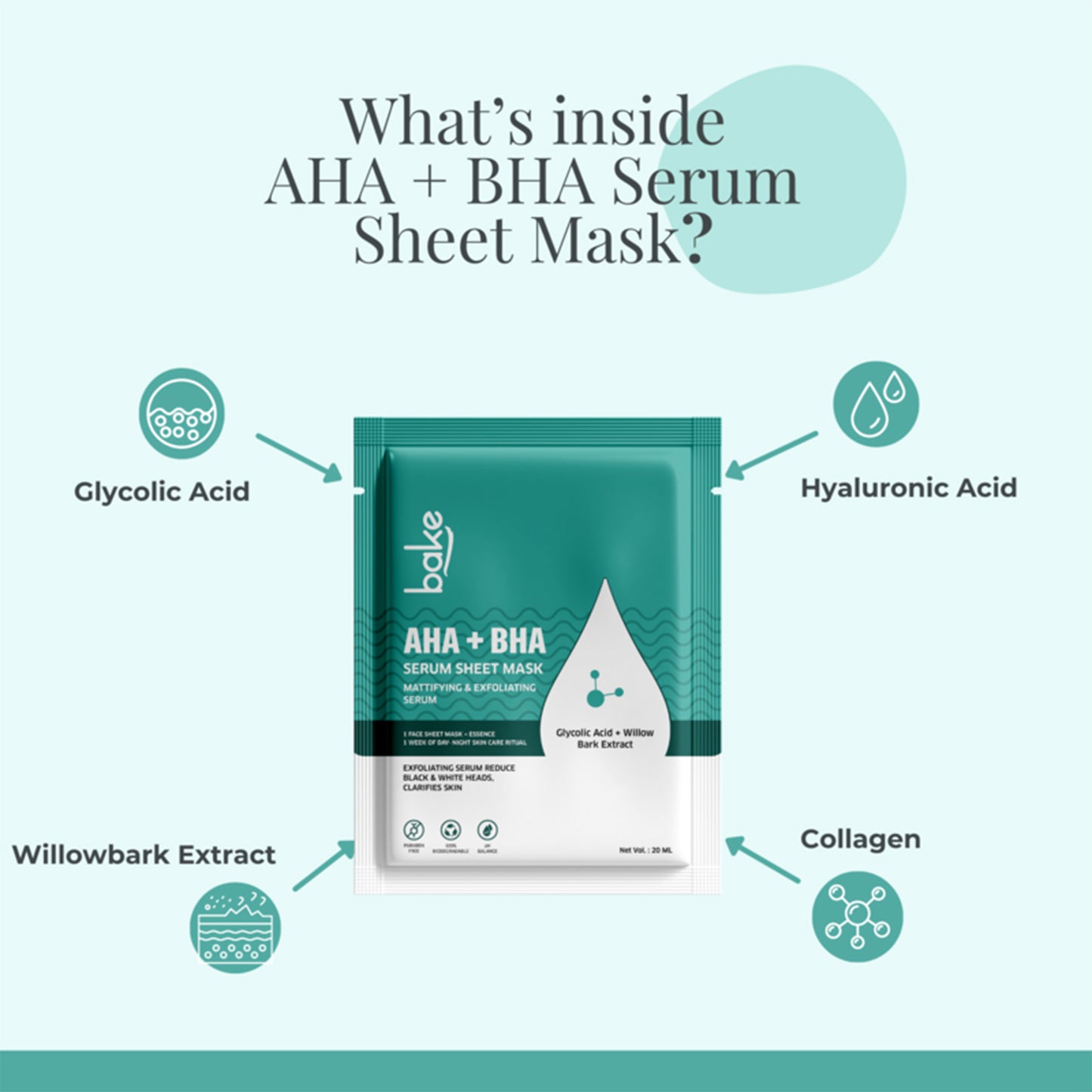 Bake AHA + BHA Serum Sheet Mask for Exfoliation & Blackheads Removal, 20gm