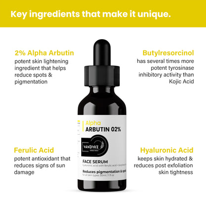 Vandyke 2% Alpha Arbutin Face Serum For Pigmentation, Acne Marks & Dark Spots Removal, 30ml