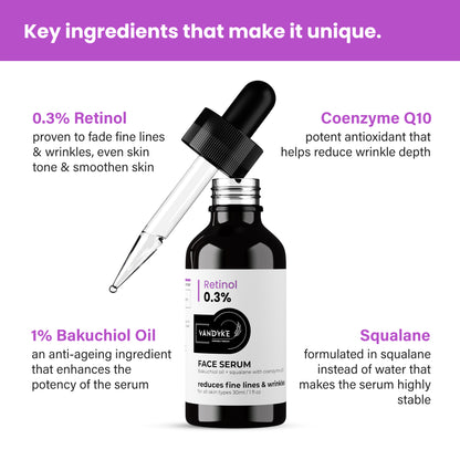 Vandyke 0.3% Retinol Serum For Anti Ageing with Q10 To Reduce Fine Lines & Wrinkles, 30ml