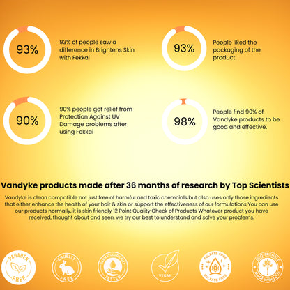 Vandyke Radiance Sunscreen With Papaya & Vitamin C SPF 50 PA+++, 50gm