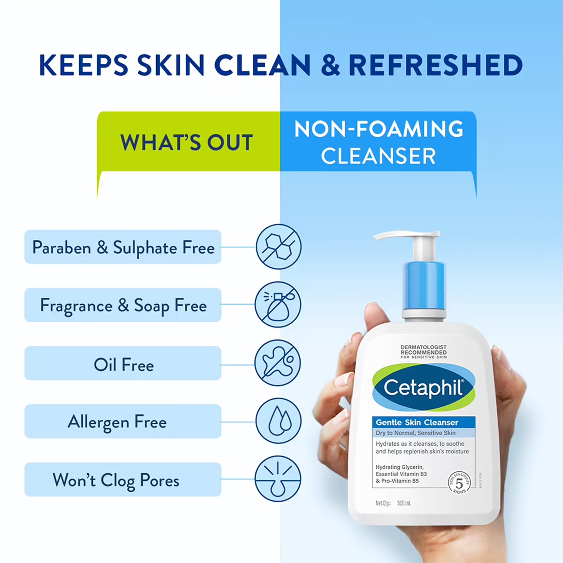 Buy Cetaphil Gentle Skin Cleanser Online 