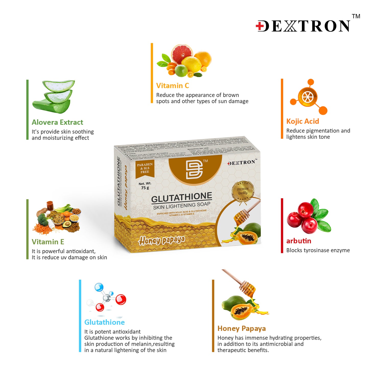 Dextron Glutathione Soap - Honey Papaya, 75gm