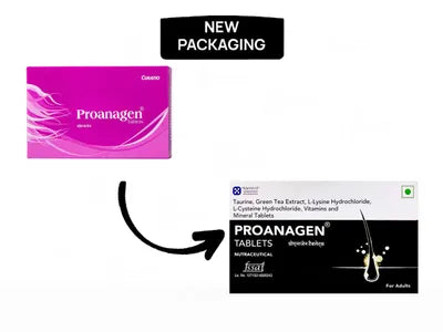 Proanagen, 10 Tablets