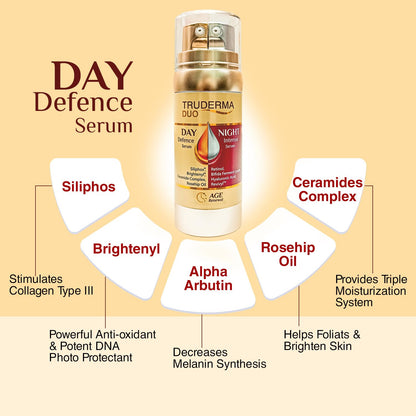 Truderma Duo Day Defence & Night Intense Serum, 50ml